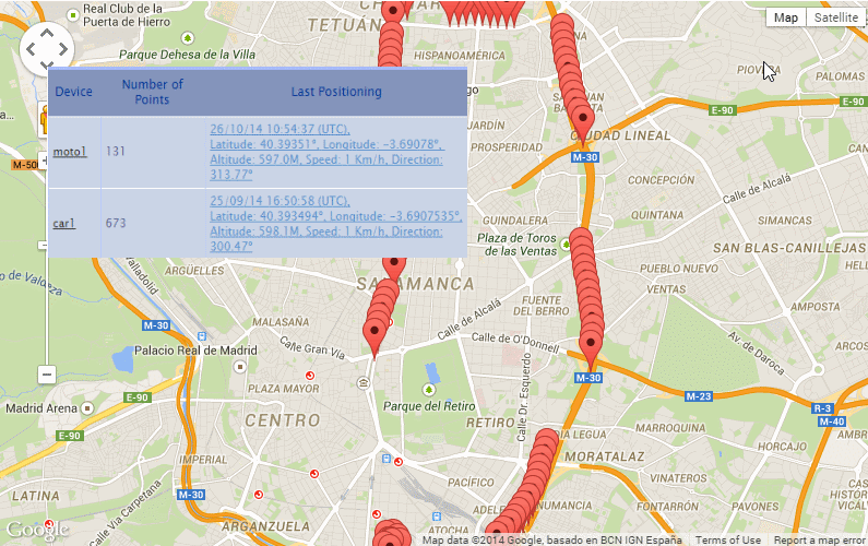 Servicio Web